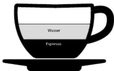 GRAEF Contessa - Caffé Latte - 1