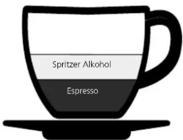GRAEF Contessa - Lungo - 1