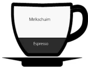 GRAEF Contessa - Doppio - 1