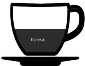 GRAEF Contessa - Ristretto - 1