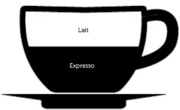 GRAEF Contessa - Cappuccino - 1