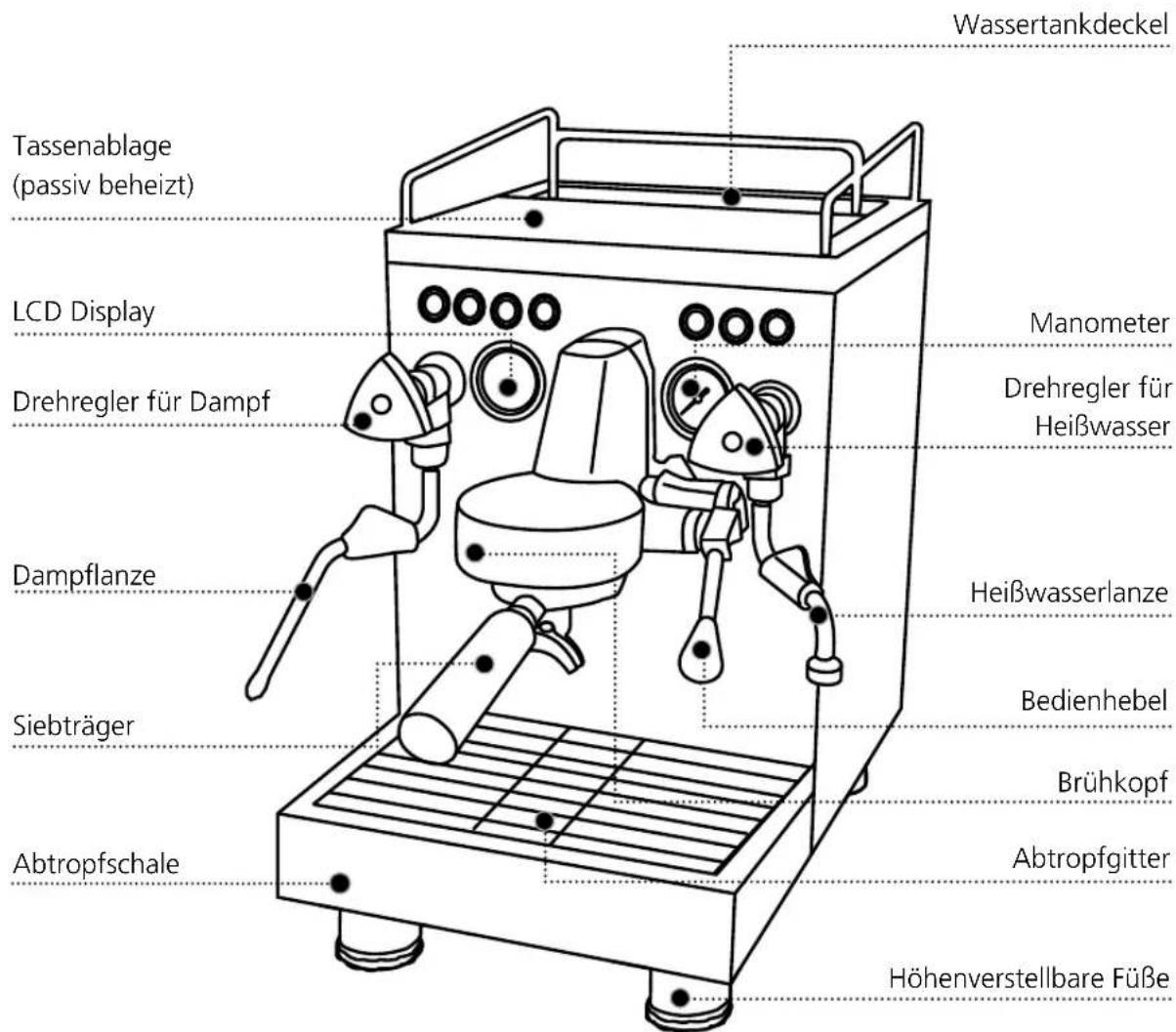 GRAEF Contessa - Produktbeschreibung - 1