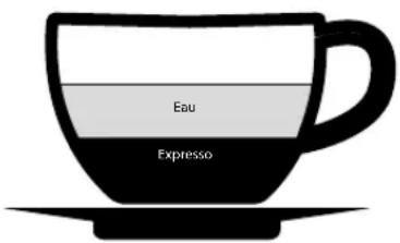 GRAEF Contessa - Caffé Latte - 1