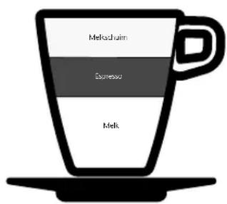 GRAEF Contessa - Caffé Americano - 1