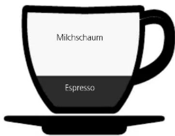 GRAEF Contessa - Doppio - 1
