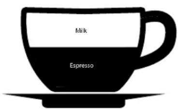 GRAEF Contessa - Cappuccino - 1
