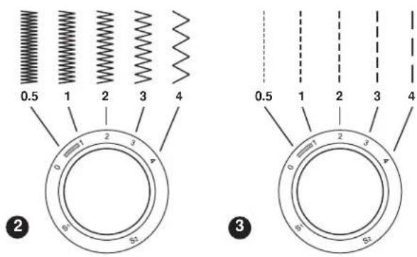 VERITAS Camille - FR Point droit/ Point Zig-zag - 1
