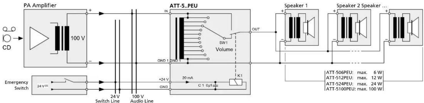 Monacor ATT512PEU - Caractéristiques techniques - 2