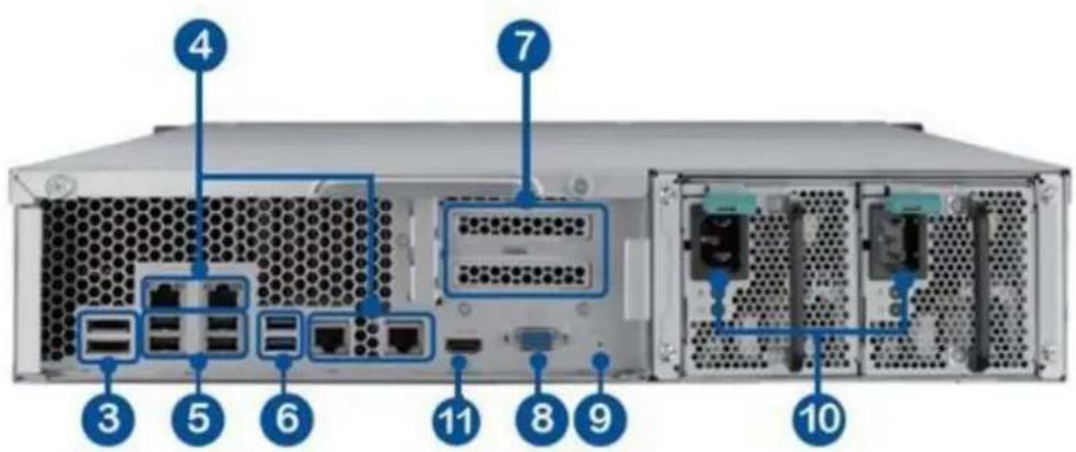 QNAP VS4012URP Pro - Illustration du matériel - 2