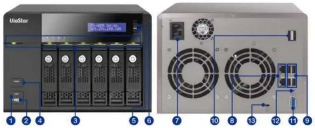 QNAP VS4012URP Pro - Illustration du matériel - 11