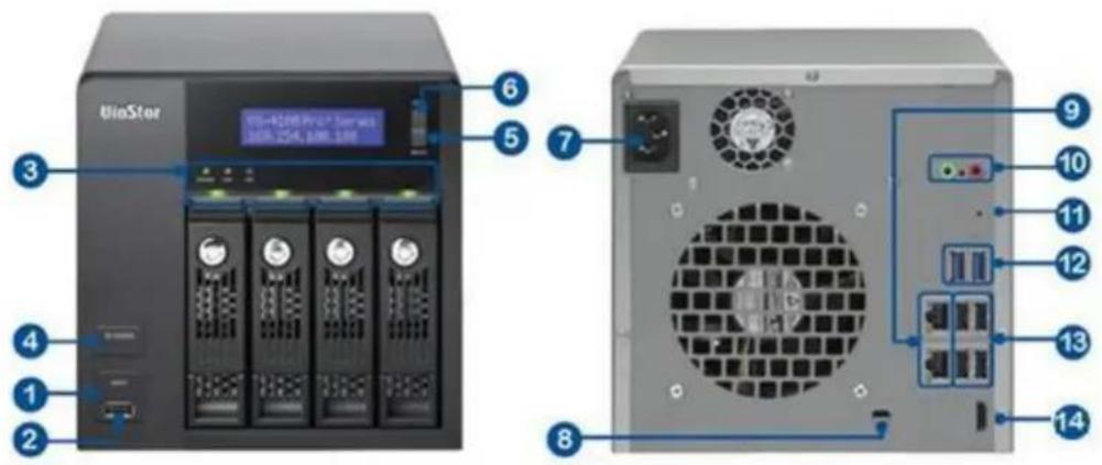 QNAP VS4012URP Pro - Illustration du matériel - 15
