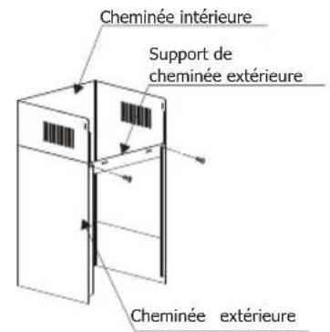 CONTINENTAL EDISON CEH6060IX - INSTALLATION ET FIXATION - 3