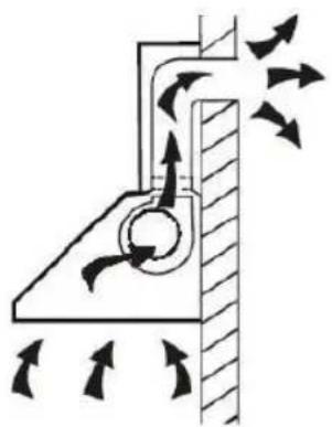 CONTINENTAL EDISON CEH6060IX - RECOMMANDATIONS POUR LA FIXATION MURALE - 1