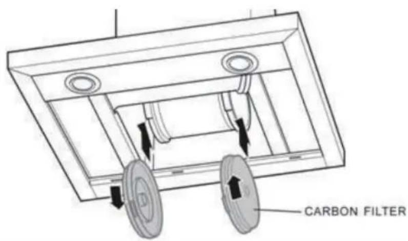 CONTINENTAL EDISON CEH6060IX - Case of use in air recycling: - 8