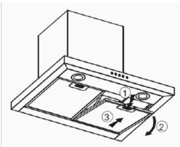 CONTINENTAL EDISON CEH6060IX - Recirculation mode - 10