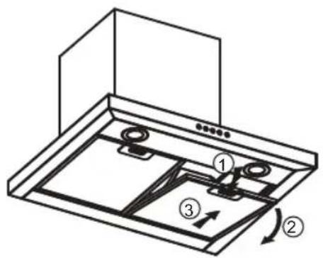 CONTINENTAL EDISON CEH6060IX - INSTALLATION ET FIXATION - 13
