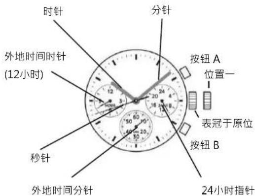 TMI VD33 - 时间显示及表冠/按钮操作 - 2
