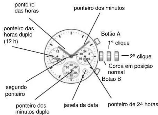 TMI VD33 - FUNCTIONAMENTO DO VISOR E COROA/BOTAO - 1