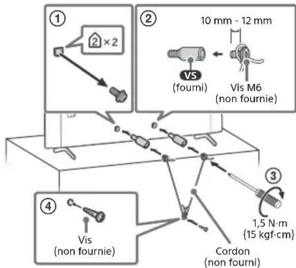 SONY KD55X85K - Prévention des basculements - 1