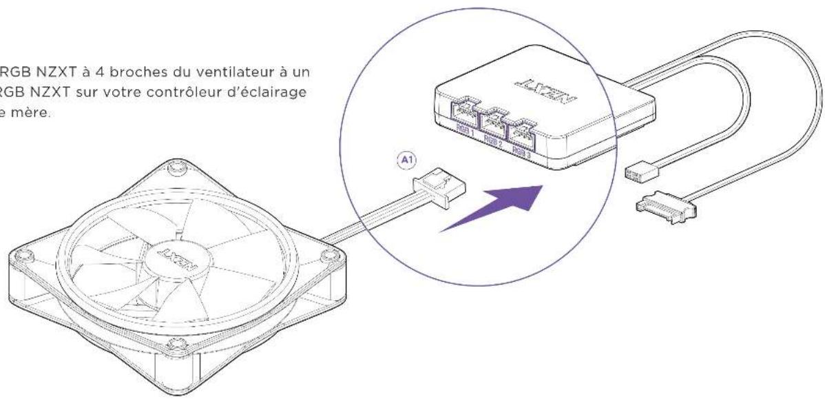 NZXT F120 RGB - STEP1 - 1