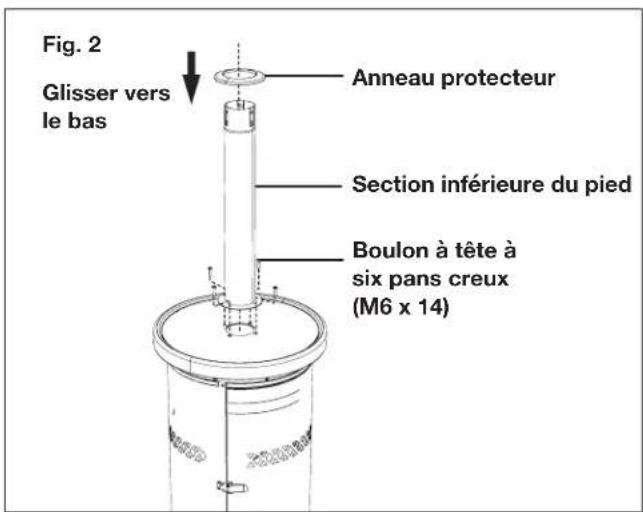Sun Joe SJPPH48 - Outils nécessaires (non fournis) : - 2