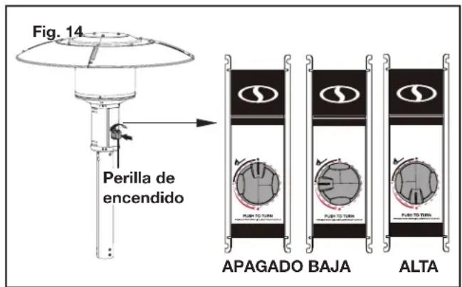 Sun Joe SJPPH48 - ADVERTENCIA! Siga las instrucciones a continuación para encender el calentador. Una operation de encendido Incorrecta pueda causar lesiones personales o daños materiales. - 1