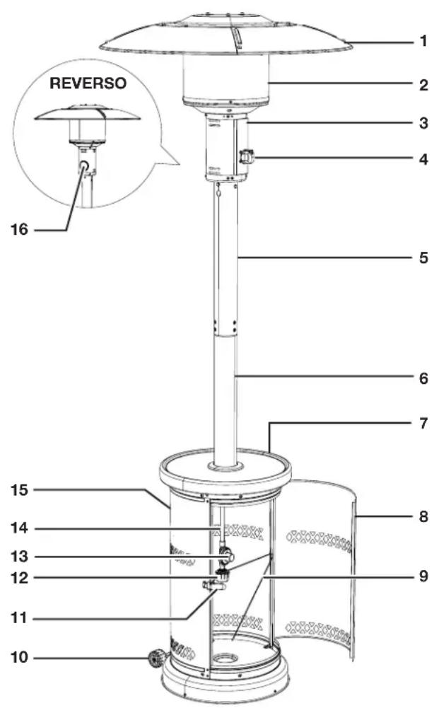 Sun Joe SJPPH48 - Conozca su calentador de exteriros para patios - 1