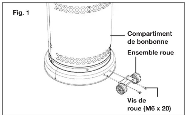 Sun Joe SJPPH48 - Outils nécessaires (non fournis) : - 1