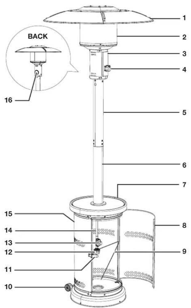 Sun Joe SJPPH48 - Know Your Outdoor Patio Heater - 1