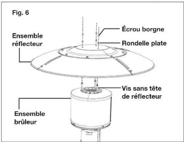 Sun Joe SJPPH48 - Outils nécessaires (non fournis) : - 6