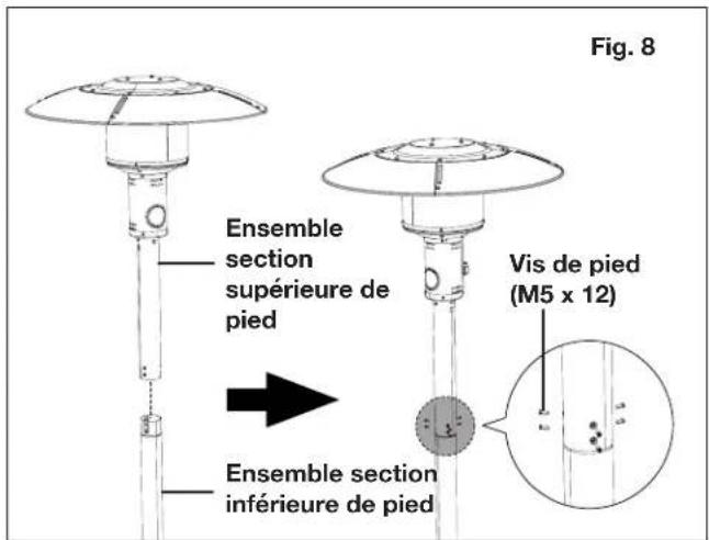 Sun Joe SJPPH48 - Outils nécessaires (non fournis) : - 8