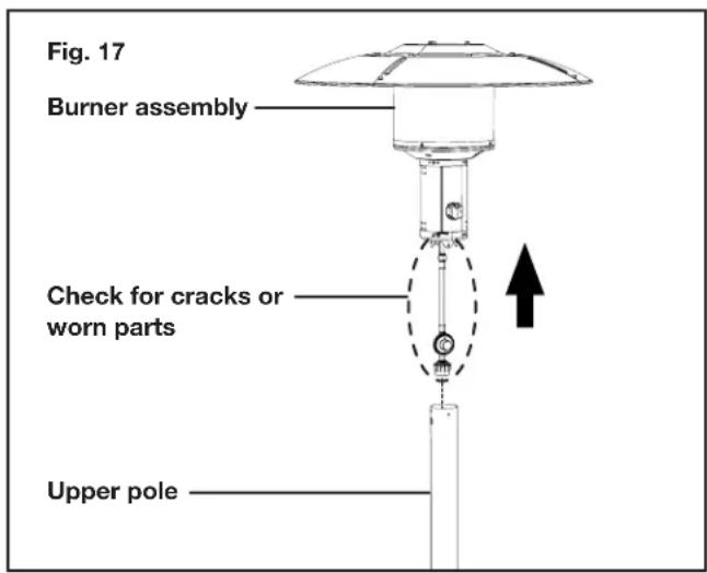 Sun Joe SJPPH48 - General Maintenance - 1