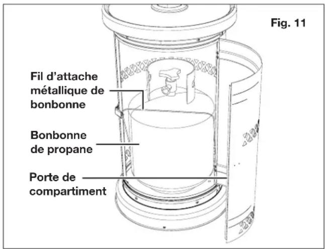 Sun Joe SJPPH48 - Branchement de la bonbonne de propane - 1