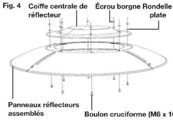 Sun Joe SJPPH48 - Outils nécessaires (non fournis) : - 4
