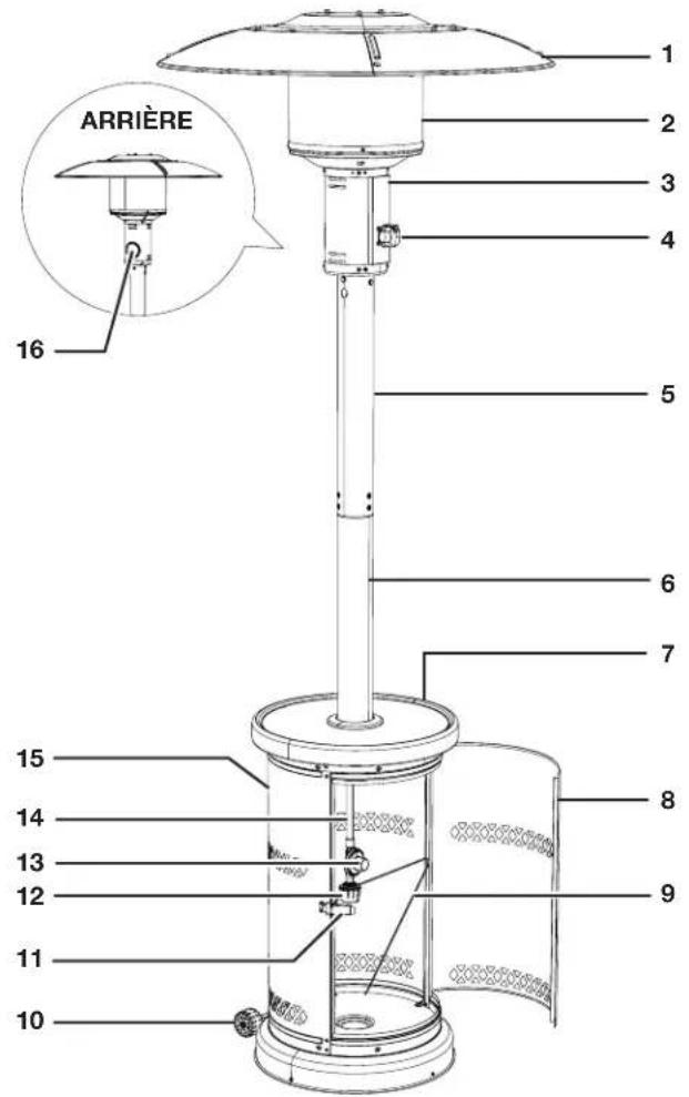 Sun Joe SJPPH48 - Apprenez à很好地 connaître vos ré radiateur de terrasse extérieure - 1