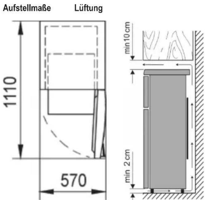 SEVERIN KS 9909 - Aufstellung - 1