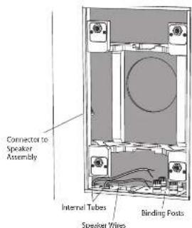 TANNOY PCI 7DC IW - Test del problema - 4