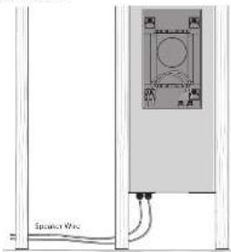 TANNOY PCI 7DC IW - Cablage de la boite arriere - 2