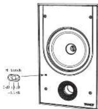 TANNOY PCI 7DC IW - Installazione della griglia - 1