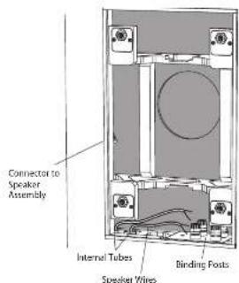 TANNOY PCI 7DC IW - Verdrahtend hinteren Dose - 3