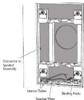 TANNOY PCI 7DC IW - Cableado de la lata trasera - 3