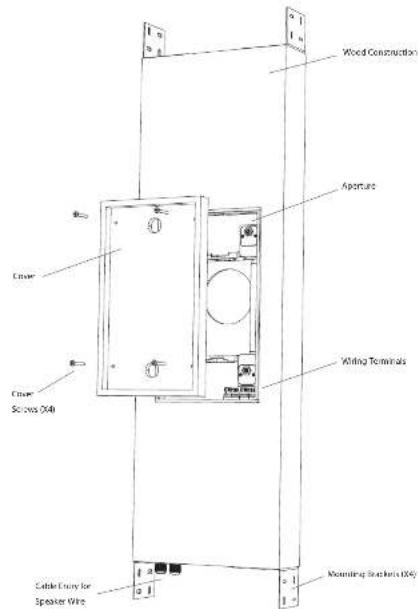 TANNOY PCI 7DC IW - Product Feature Identification - 1