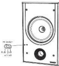TANNOY PCI 7DC IW - Installation de la grille - 1