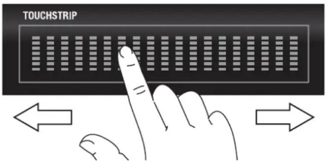 NOVATION Twitch - Ajustement de la grille des temps - 2