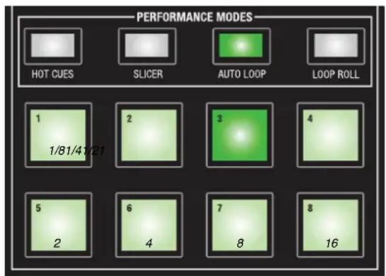NOVATION Twitch - ACTION DU RUBAN TACTILE TOUCHSTRIP EN MODE AUTO LOOP : - 1