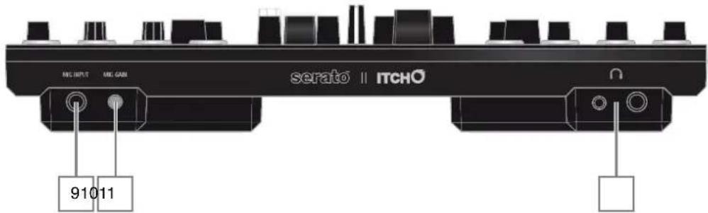 NOVATION Twitch - Face avant - 1