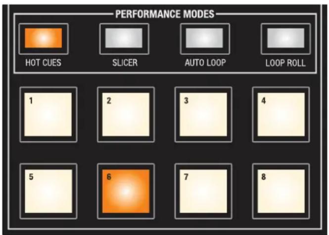 NOVATION Twitch - Points Cue - 1