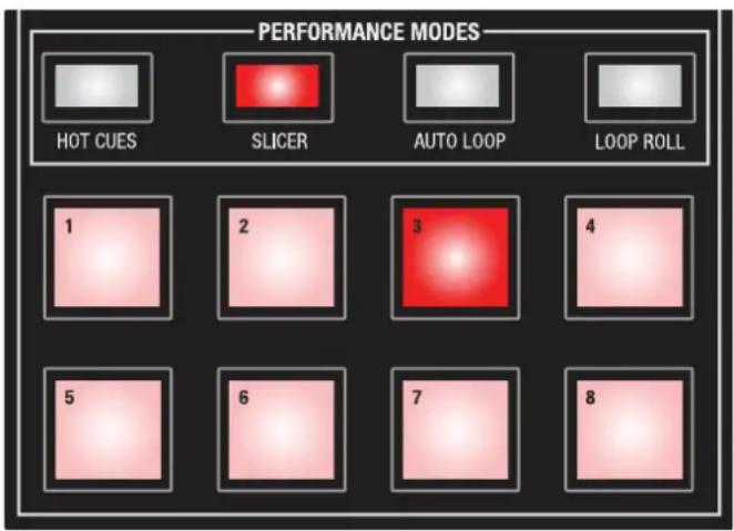 NOVATION Twitch - Mode Slicer - 1