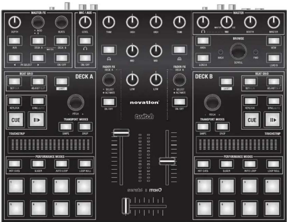 NOVATION Twitch - VUE D'ENSEMBLE DU TWITCH - 1