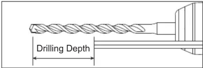 MILWAUKEE M28 Fuel 075722 - Setting the Depth Gauge - 1